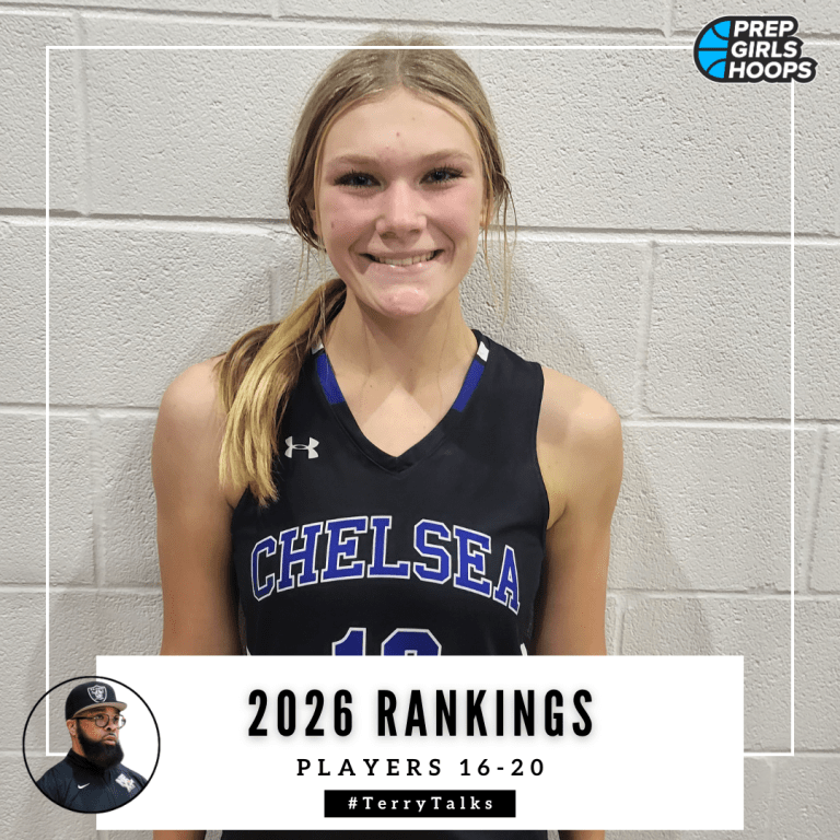 2026 Rankings: Players 16-20