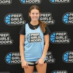 Class 4A Preview: Who’s ready for a breakthrough?