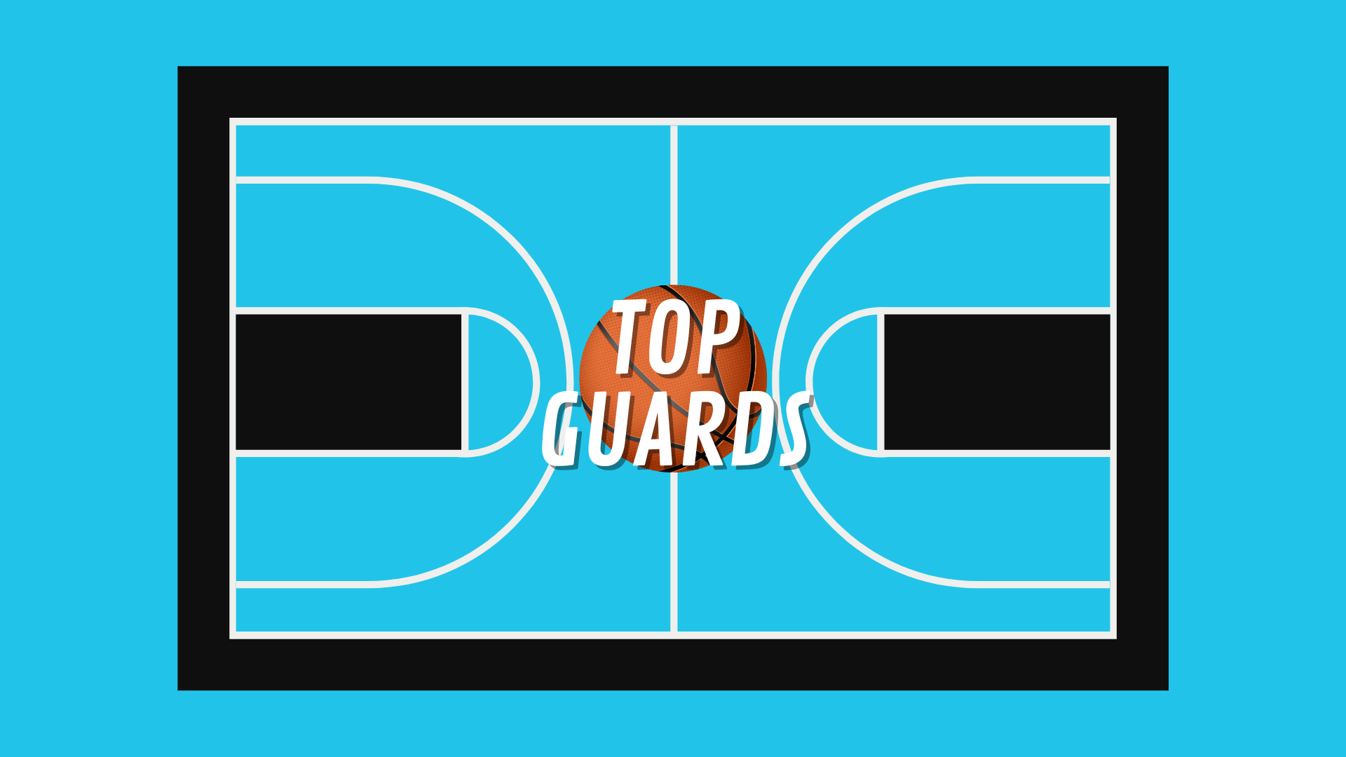 2025/2026 Preview : Dynamic Recruitable Guards (2027's)