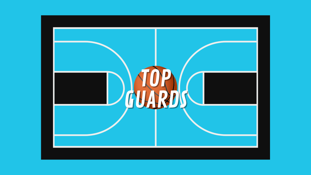 5 More Big-Time Guards in the 2027 Rankings