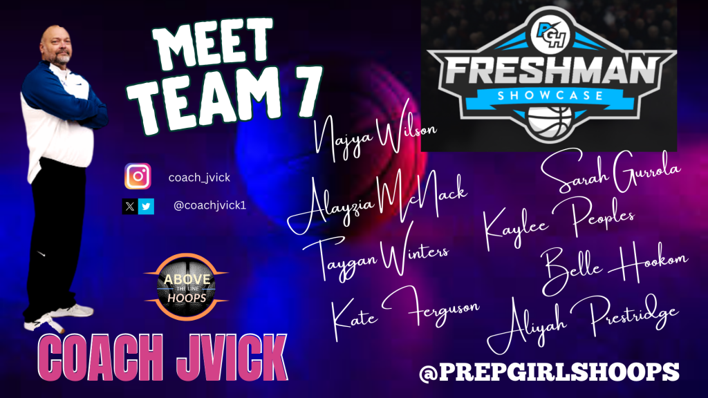 Oklahoma Freshman Showcase Team 7 Breakdown