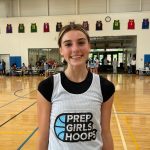 Season Standouts: Wings to know