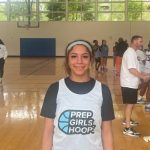 8 names to know as the season begins