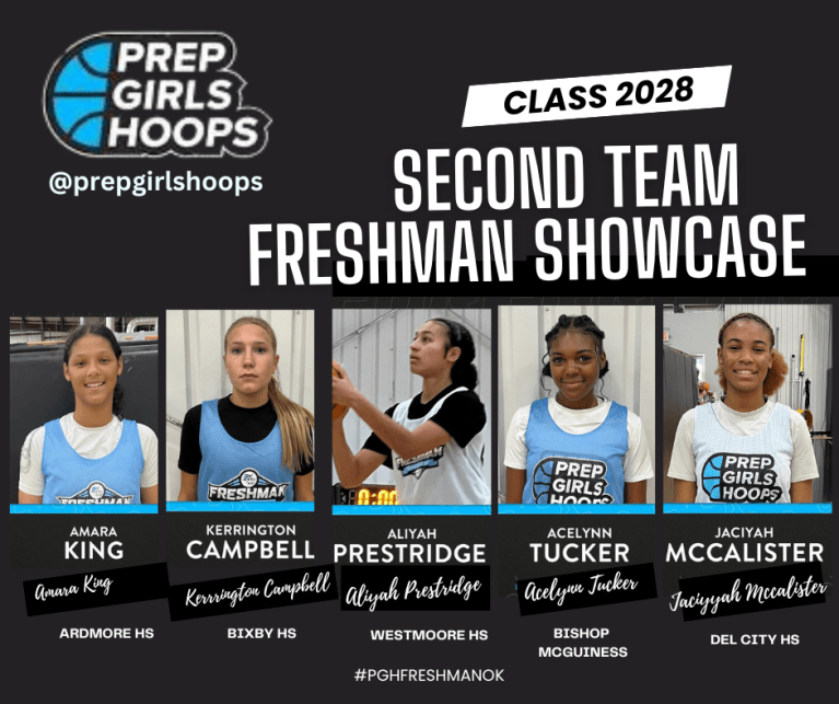 Oklahoma Freshman Showcase 2nd Team