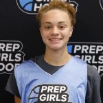 The Expo: Top Rebounders
