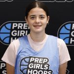 The Expo: Top 3 point shooters (Part 1)
