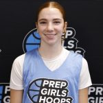 The Expo: Top Post players (Part 2)