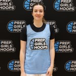 Updated Class of 2026 College Prospect Rankings: Top Uncommitted