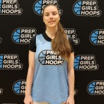 Career Wrap | Five Seniors Who Closed The Chapter This Past Week