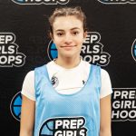 Shapiro, Brown, 5 Players Racking Up Offers
