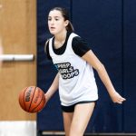 Group of 5 High-Performing ‘28 Guards