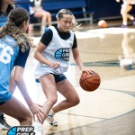Small School Scoring Threats