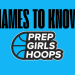 NEPSAC’s Biggest Incoming Names Demand Attention