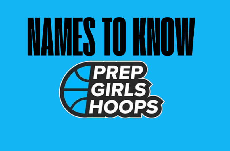 '27 Prospects Moving The Needle This Stretch