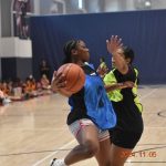 Team Blue Evaluations #CanYouHangShowcase