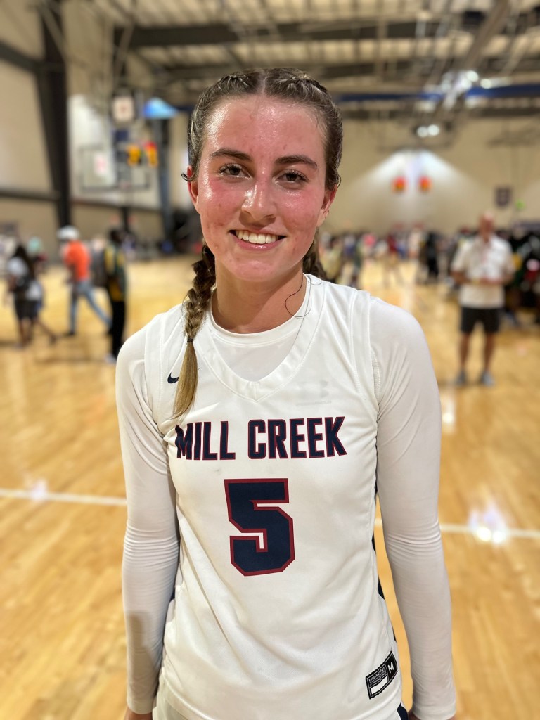 Class 6A Player of the Year Watchlist