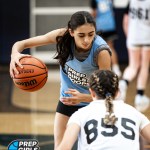 Eight Players Who’ve Exceeded Expectations