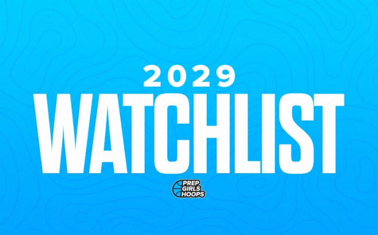 2029 Watchlist part 2