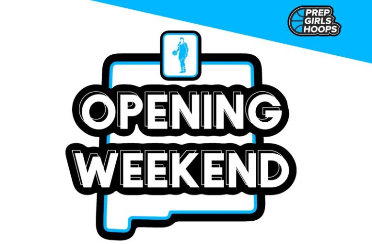 2024-25 Season: Opening Weekend Preview