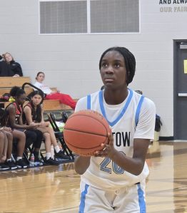 Forwards and Centers part 2- Houston Christian Camp