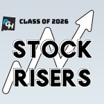 2026 Rankings Update – Stock Risers Part 2