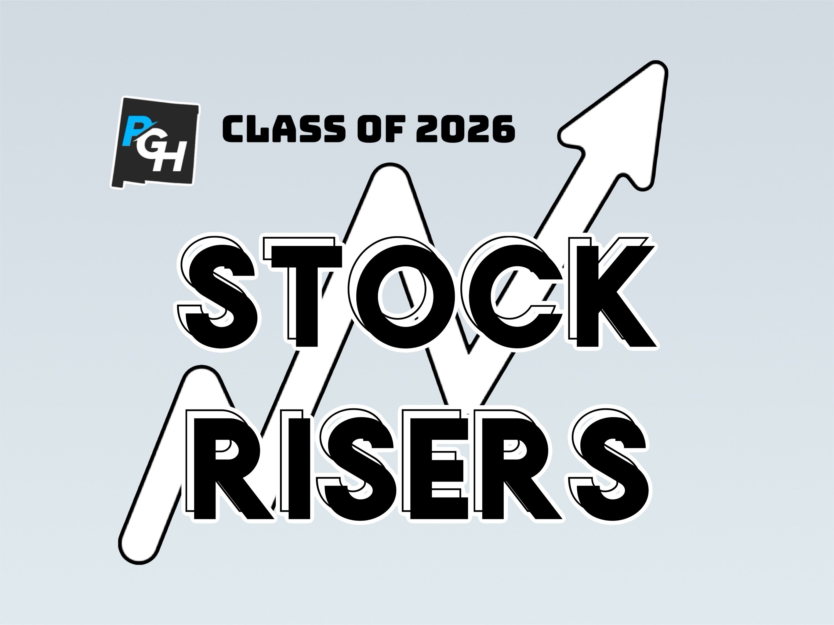 2026 Rankings Update - Stock Risers Part 2 | Prep Girls Hoops