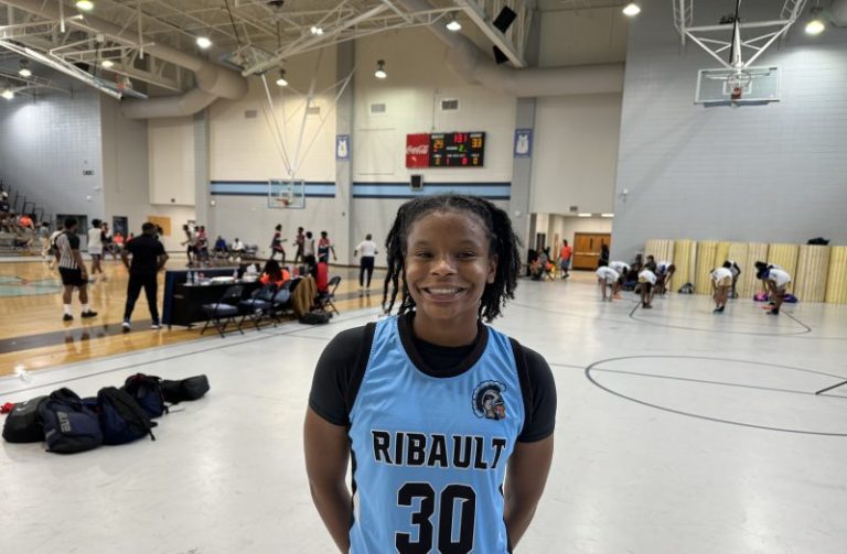 2024- 2025 Team Preview:  Ribault Trojans