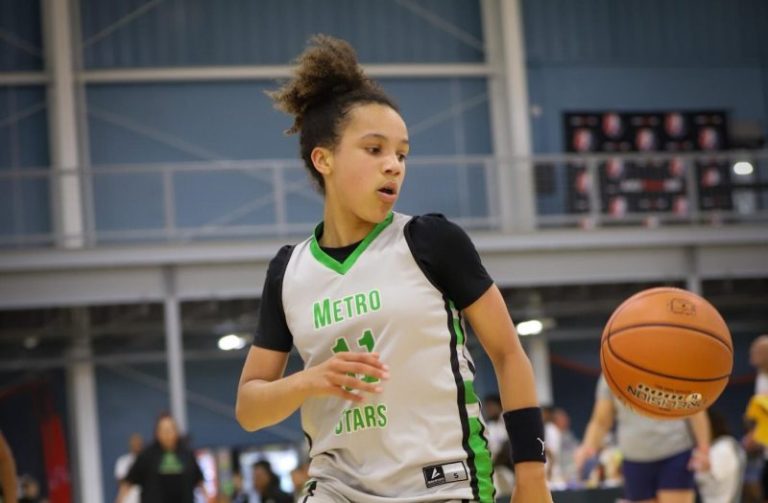 2030 Rankings Release – Top 5