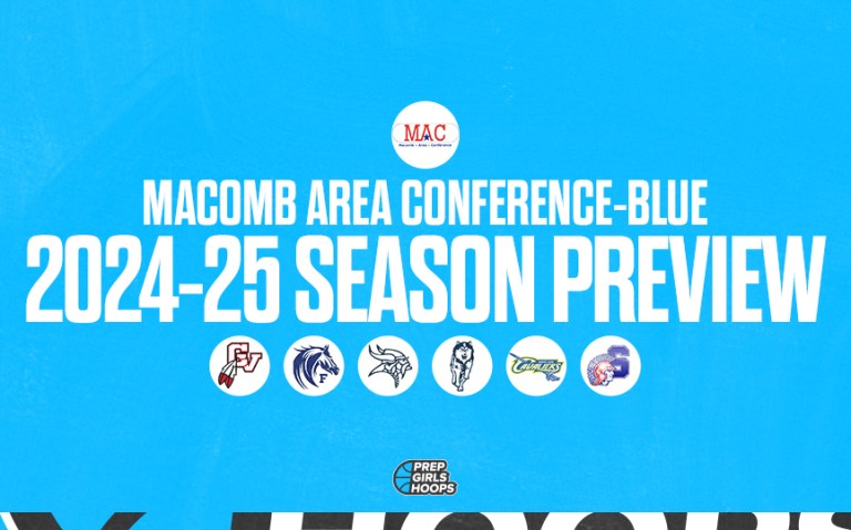 2024-25 SEASON PREVIEW: MAC-BLUE