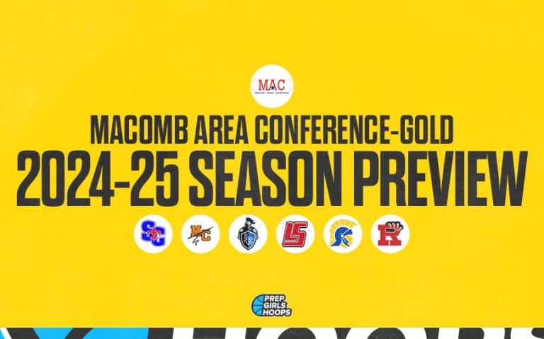 2024-25 SEASON PREVIEW: MAC GOLD