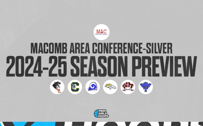 2024-25 SEASON PREVIEW: MAC-SILVER