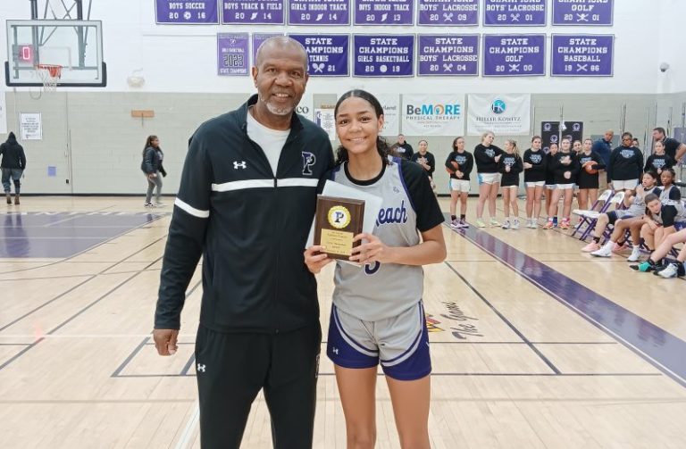 Panther Classic 2024- Notable Performers