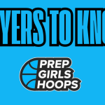 Early March’s Must-Knows