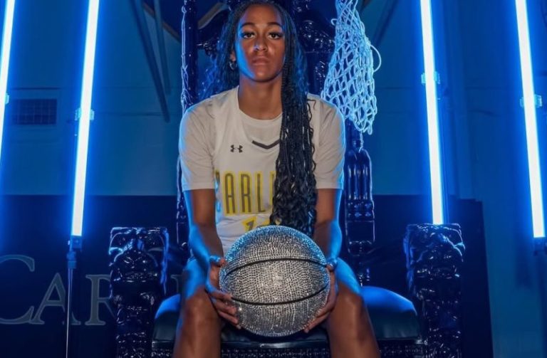 Early Season Standout Players