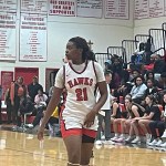 Some Under the Radar 2026 Forwards Who We Watched in July