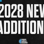 2028 Updated Rankings: New amAdditions