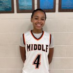 Twenty Players in South Jersey Eyeing Milestones This Season