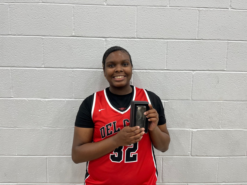 2027 Rankings: New Prospects to Know