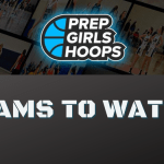 Underdog Teams: Class 4A