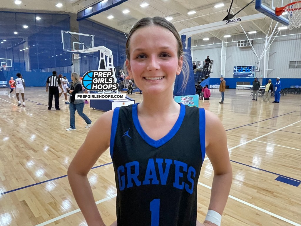 Final 2025 Rankings: Point Guards