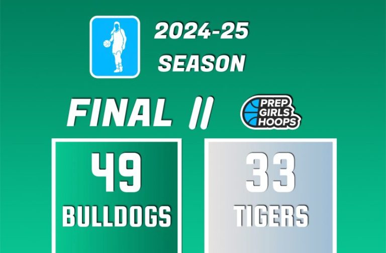 Albuquerque High beats Los Lunas 49-33