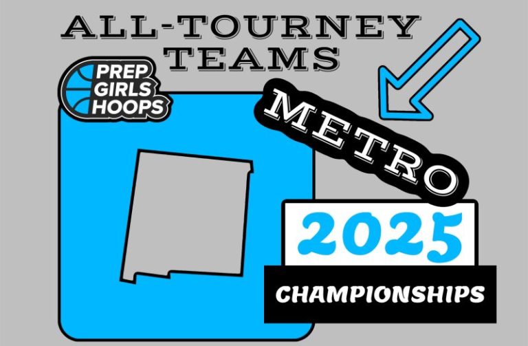 2025 Metro Tournament: All-Tourney Teams