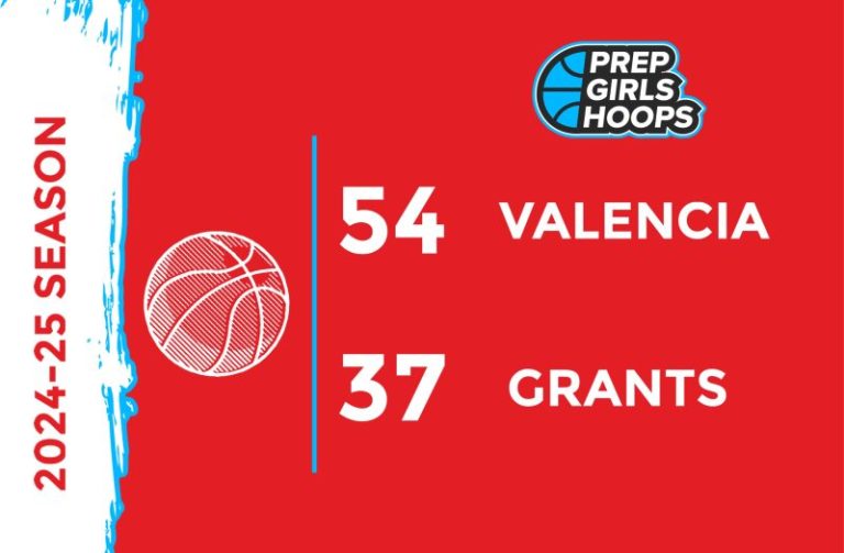 Montgomery, Montoya lead Valencia past Grants 54-37