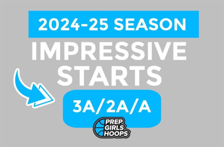 3A, 2A and 1A Players who are off to Impressive Starts