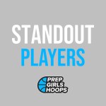 Always 100 Showcase: 2029 Standouts