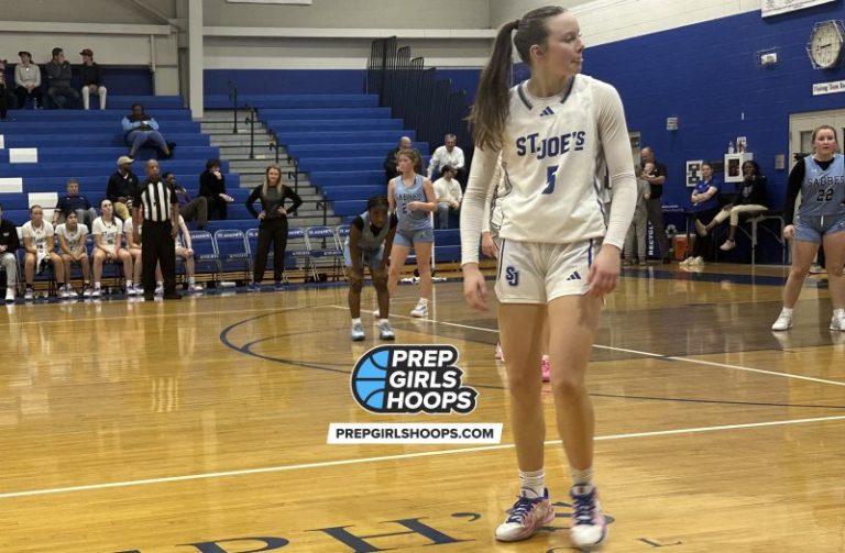 Weekly Top Performers for Jan. 27-31
