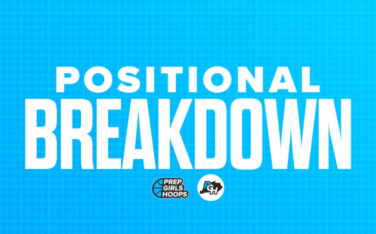 2028 Rankings Update: Sleeper Guard Prospects