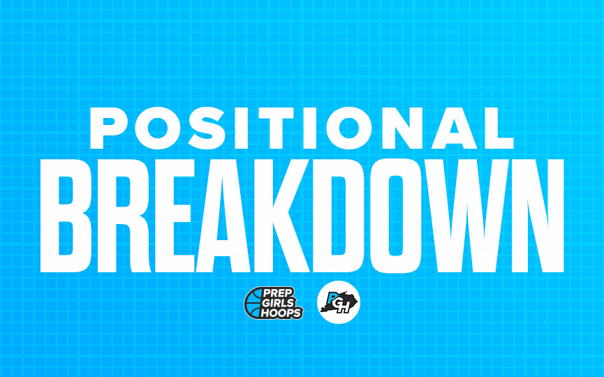 2028 Rankings Update: Sleeper Guard Prospects