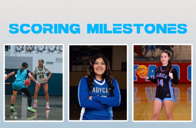 Scoring Milestones: Part One