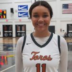 FL-GA Fall Showcase:  Talent at  Nearly Every Position